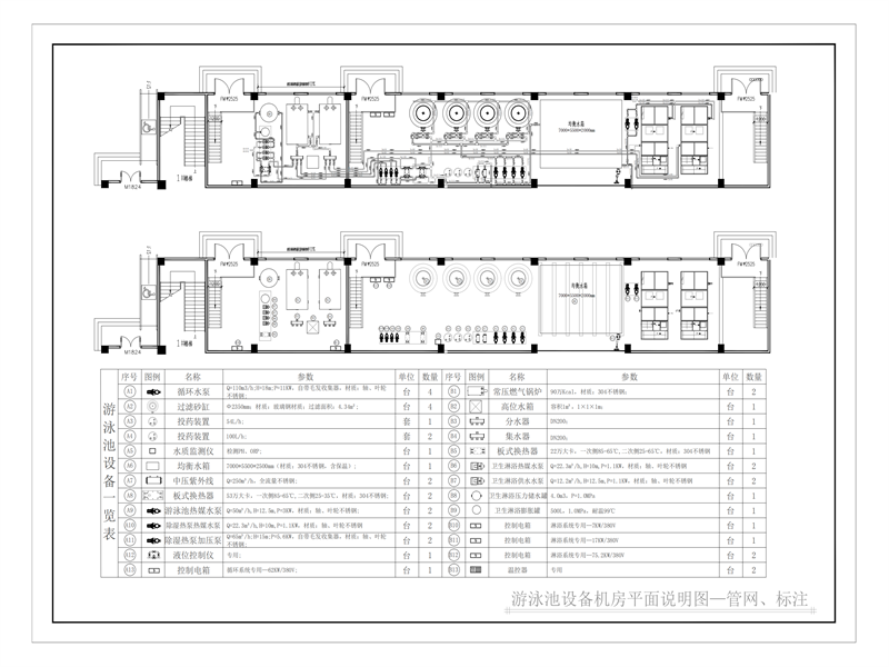 Machine room layout